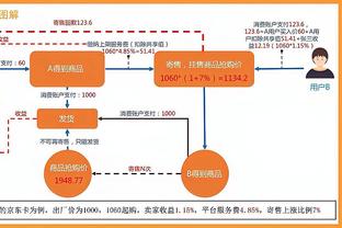 188金宝搏有人工客服吗截图4